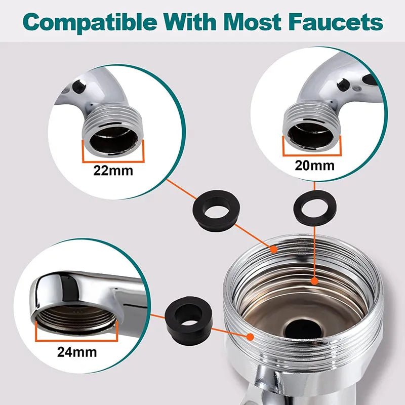Faucet Extender with 1080° Rotation