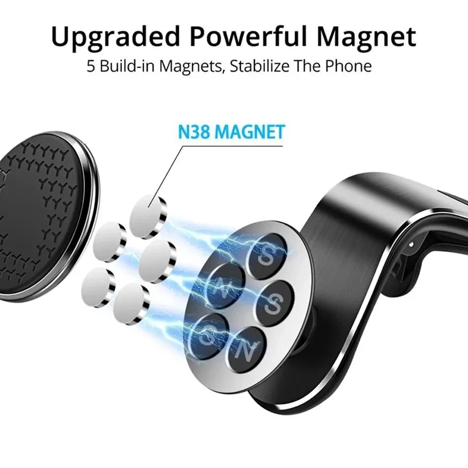 MAGNETIC MOBILE PHONE HOLDER