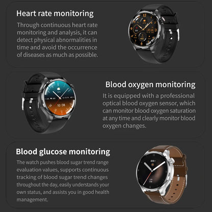 SMARTWATCH MASCULINO ANDROID 360* 2024