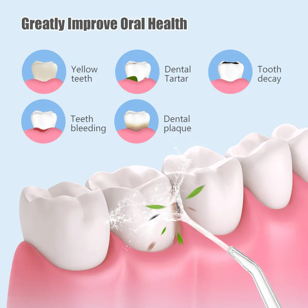 JATO IRRIGADOR ORAL PORTÁTIL LIMPEZA DENTAL