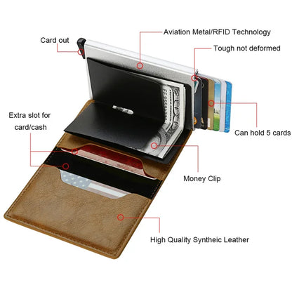 Luxury Secure Card Holder Wallet Unisex