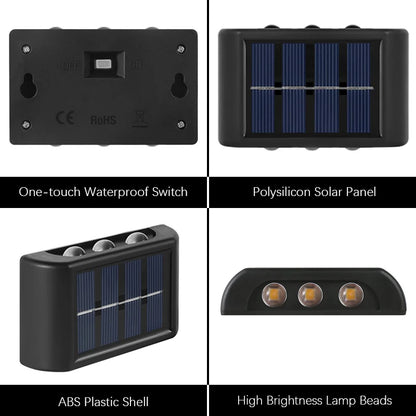 SolarWall™ – Solar LED Wall Light | Automatic, Waterproof, and Economical
